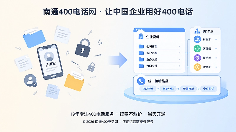 对比式构图展示个人管理与平台交付差异