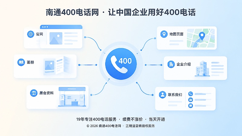 抽象场景式构图展示公开信息统一汇聚