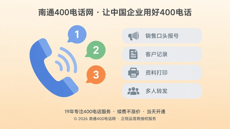 左侧听筒与声波图标配数字气泡，右侧四行文字条块，表现口头报号与资料转发路径